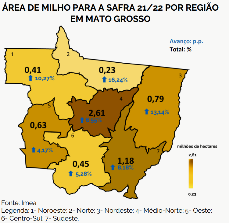 Mato Grosso vai plantar mais milho nesta safrinha